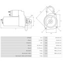 Motor de arranque Renault MASCOTT 110 2.8-1